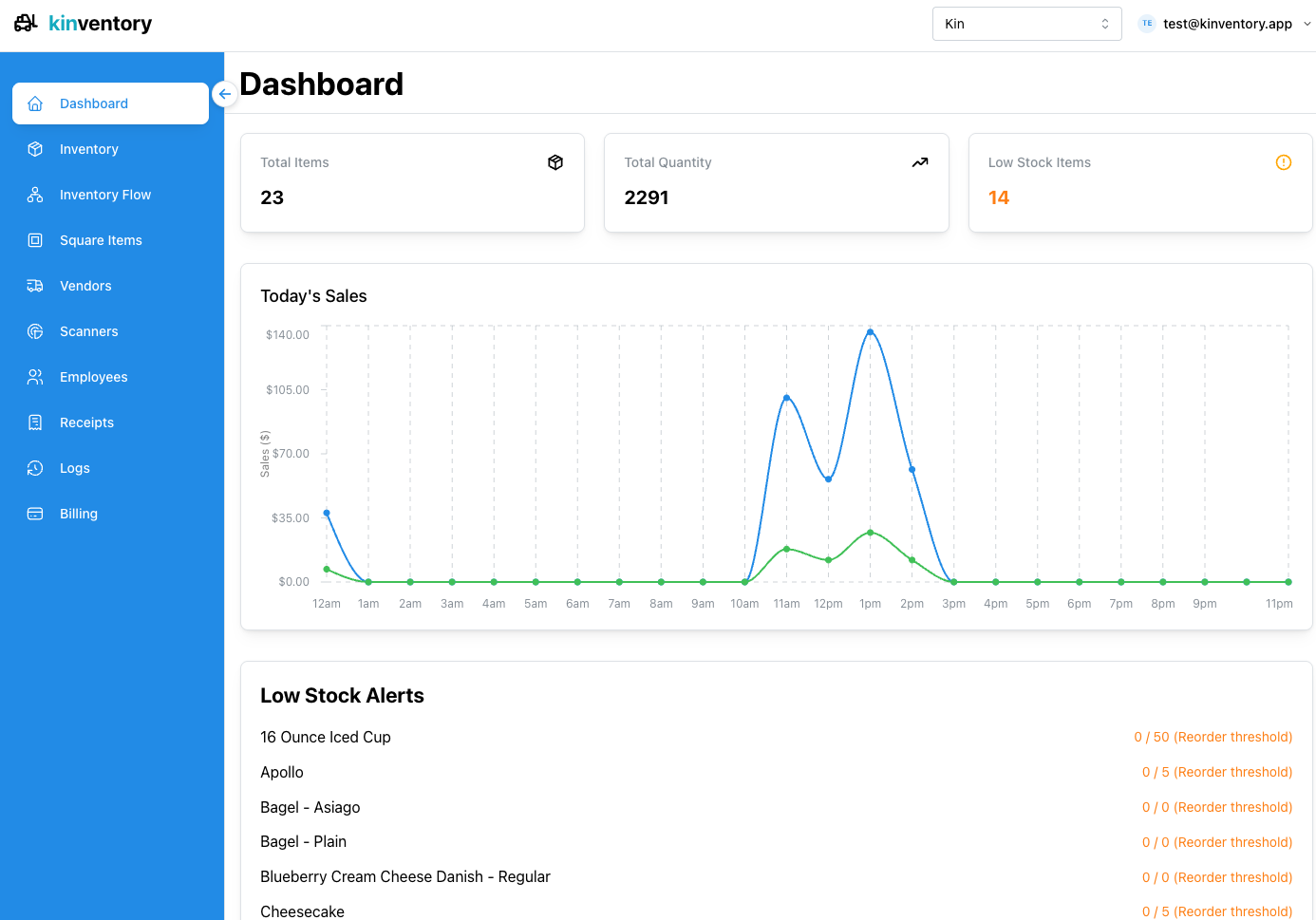 app.kin.cafe/dashboard